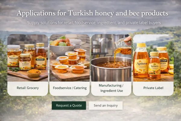 Honey applications across breakfast, tea, bakery, and foodservice
